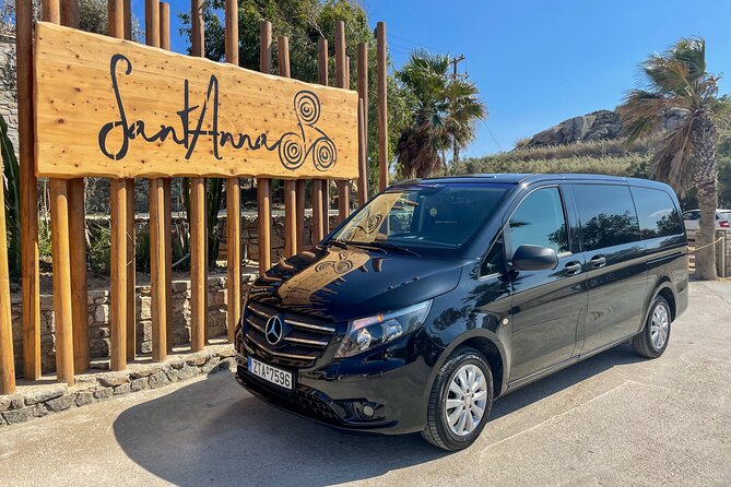 4 Hour Private Island Tour in Mykonos - Mykonos in a day - Key highlights worth planning around